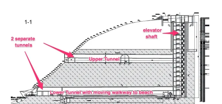 Усі секретні бункери Путіна: де може ховатися російський диктатор